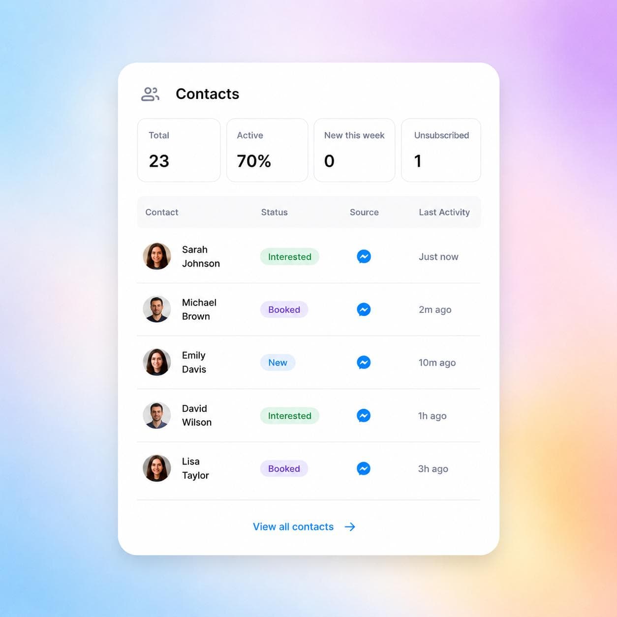 Contacts table with subscriber statuses and sources